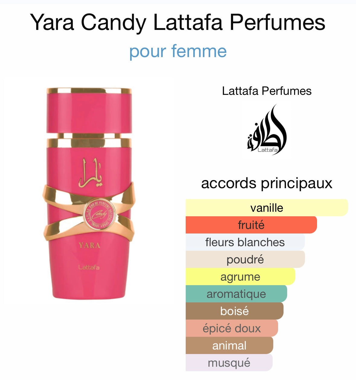 Yara Candy 100ml